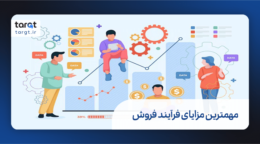 مهم‌ترین مزایای فرآیند فروش