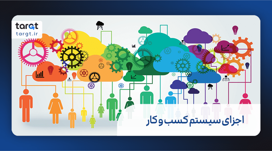  اجزای سیستم کسب‌ و‌ کار
