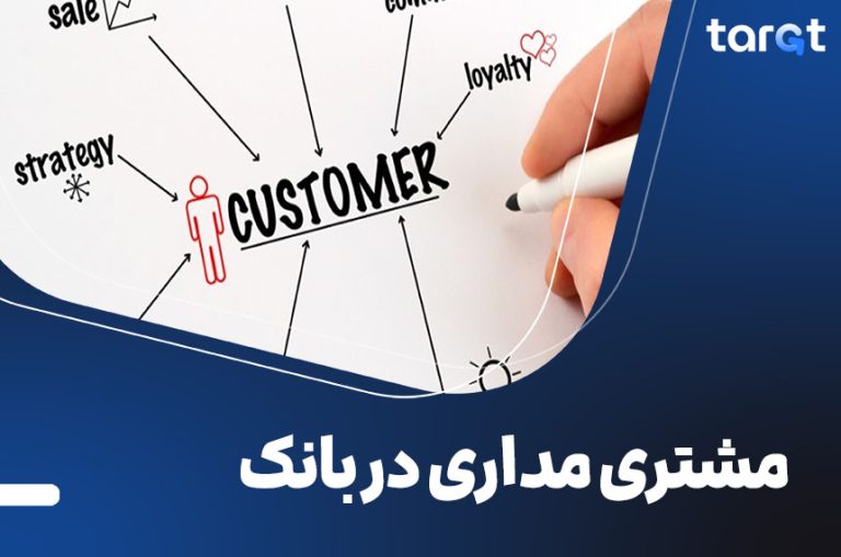 مشتری مداری در بانک