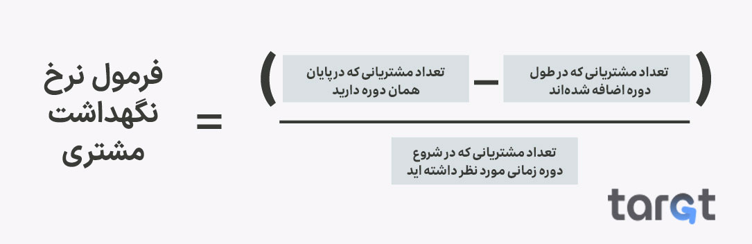 نرخ نگهداشت مشتری چیست و چطور آن را افزایش دهیم؟ 51 فرمول نرخ نگهداشت مشتری