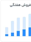 فروش هفتگی