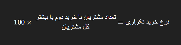 نرخ نگهداشت مشتری چیست و چطور آن را افزایش دهیم؟ 56 نرخ خرید تکراری